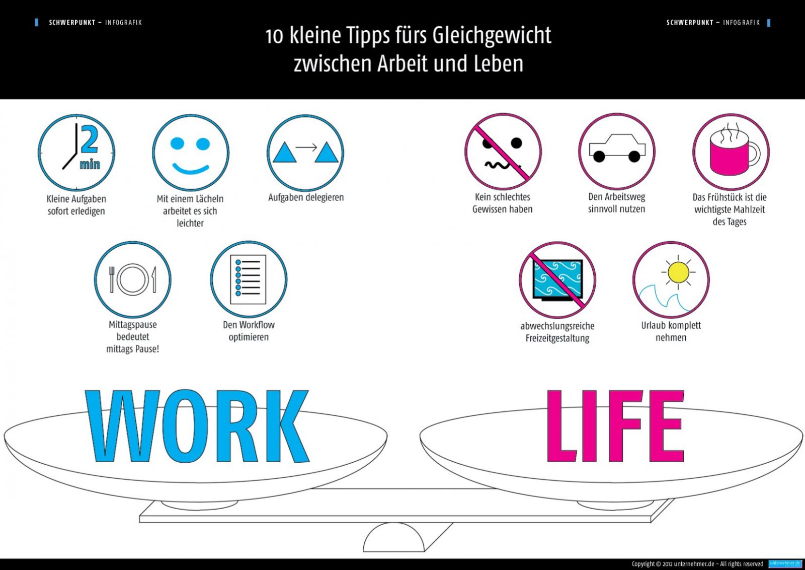 Work-Life-Balance: Nur nicht stressen lassen! [Infografik]