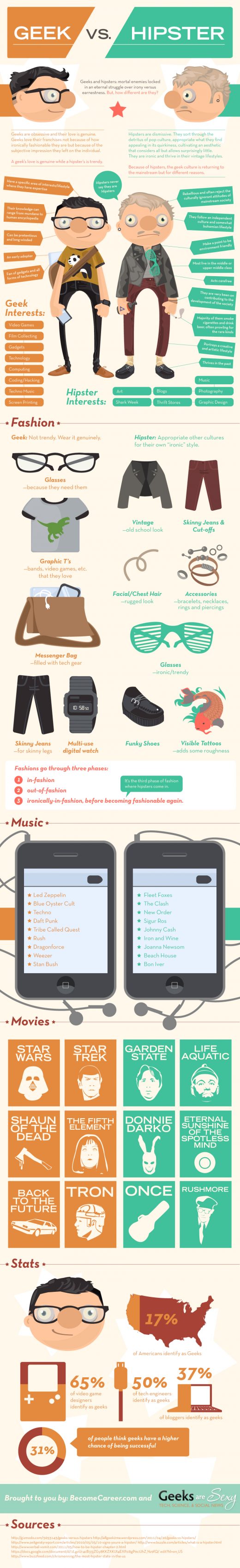 geek-vs-hipster-infographic