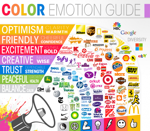 Marketing Guide: So wirken Farben! [Infografik]