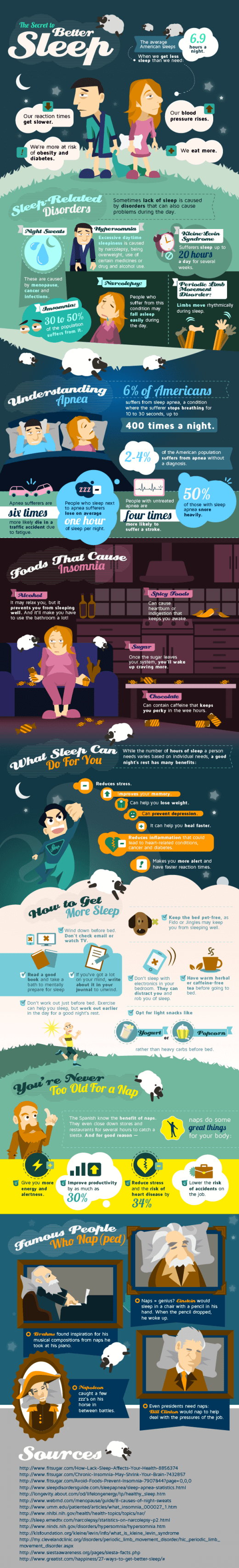 Morgens fit in die Arbeit - Tipps für einen tiefen Schlaf [Infografik]