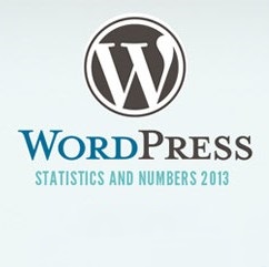 CMS: WordPress ist beliebteste Blog-Software! [Infografik]