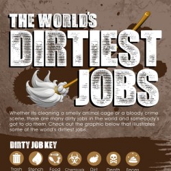 Müll, Dreck und Fäkalien: Die dreckigsten Jobs der Welt [Infografik]