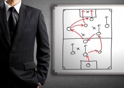 Teambuilding: Mit diesen 3 Fußball-Strategien führen Sie erfolgreich!